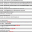 Итоги выборов депутатов в Темрюке. Новый Совет на 50% останется "старым" - Темрюк.Инфо