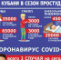 Статистика заболеваний в сезон простуд - Темрюк.Инфо