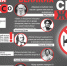Неосторожность при курении может привести к пожару! - Темрюкское городское поселение