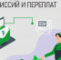 Проведите дачный сезон без комиссий и переплат - МО Темрюкский район