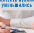 Долги жителей Кубани за газ уменьшились почти на 18 млн рублей - МО Темрюкский район