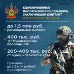 Присоединяйся к СВОим!