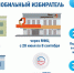 Выборы Губернатора Краснодарского края - Темрюкское городское поселение