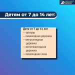Где можно передвигаться на электросамокатах и других СИМ