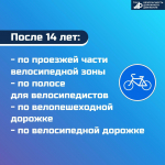 Где можно передвигаться на электросамокатах и других СИМ