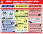 Антитеррористическая комиссия Темрюкского района предупреждает