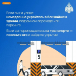 Как действовать при атаке БПЛА?